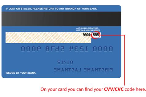 What is CVV/CVC Codes on Your Card .